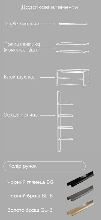 elements