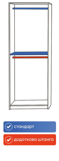 scheme3