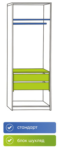 scheme5