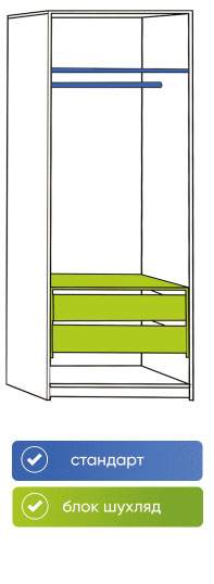 scheme7