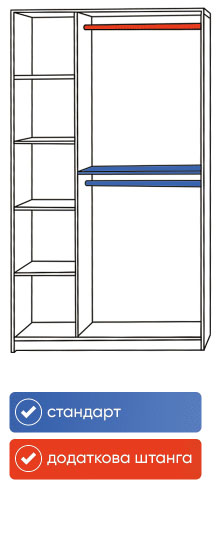 scheme3