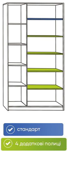 scheme5