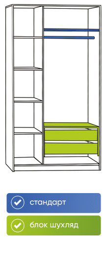 scheme7