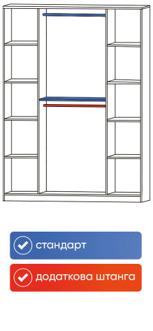 scheme3