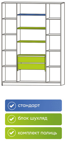scheme7